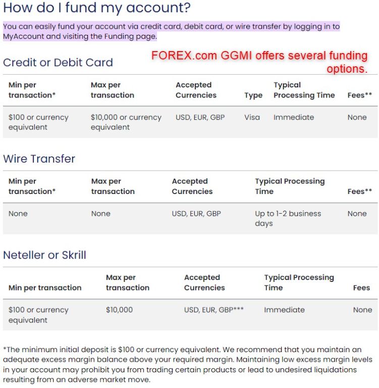 Funding Methods Funding Methods